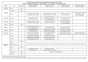 llamamientos-tramite